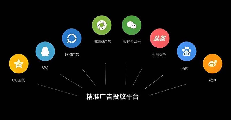 画册设计