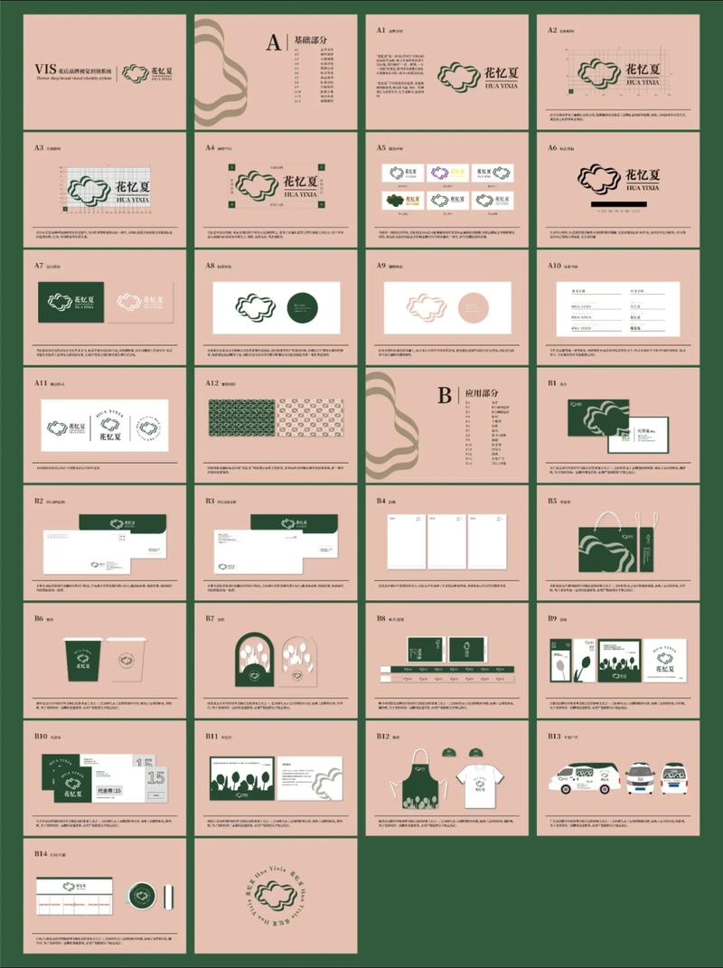 构建品牌力:品牌策划与企业成长的桥梁